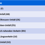 1-x-1-unfallkommission-webinar-produktbild-2