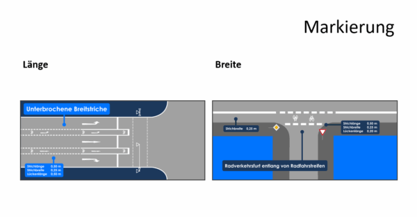 1-x-1-verkehrsrecht-webinar-produktbild-4 1-x-1-verkehrsrecht-webinar-produktbild-4