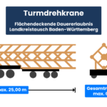 60-t-erlass-flaechendeckende-dauererlaubnis-turmdrehkrane-landkreistausch-bw