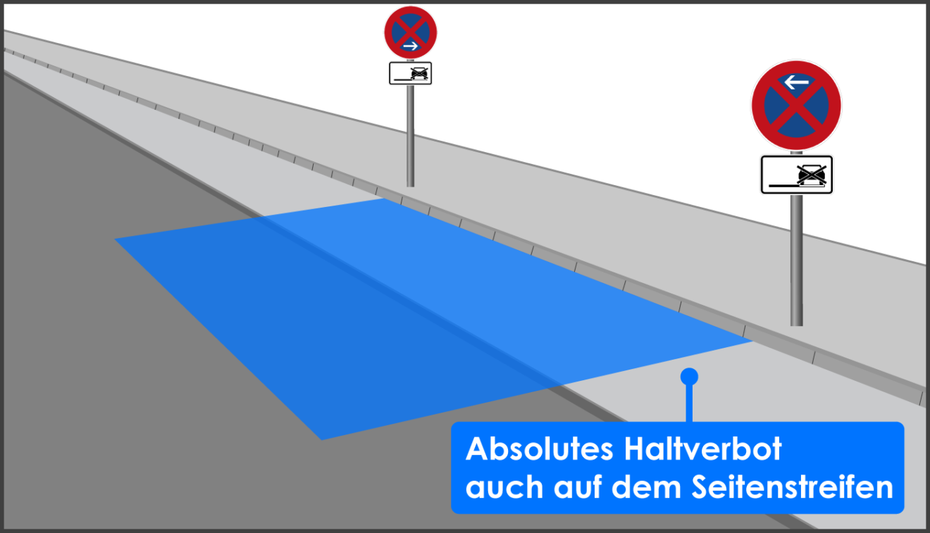 Worauf Weisen Diese Verkehrszeichen Hin Auf Ein Haltverbot Absolutes Haltverbot: Zeichen 283 mit Zusatzzeichen erklärt – stvo2Go