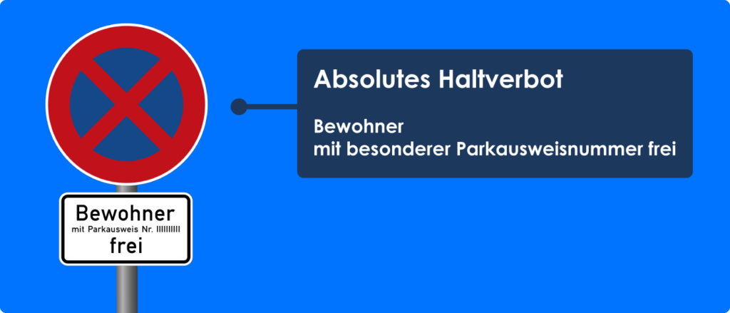 Was Kostet Parken Im Absoluten Halteverbot Zeichen 283 www.stvo2go.de