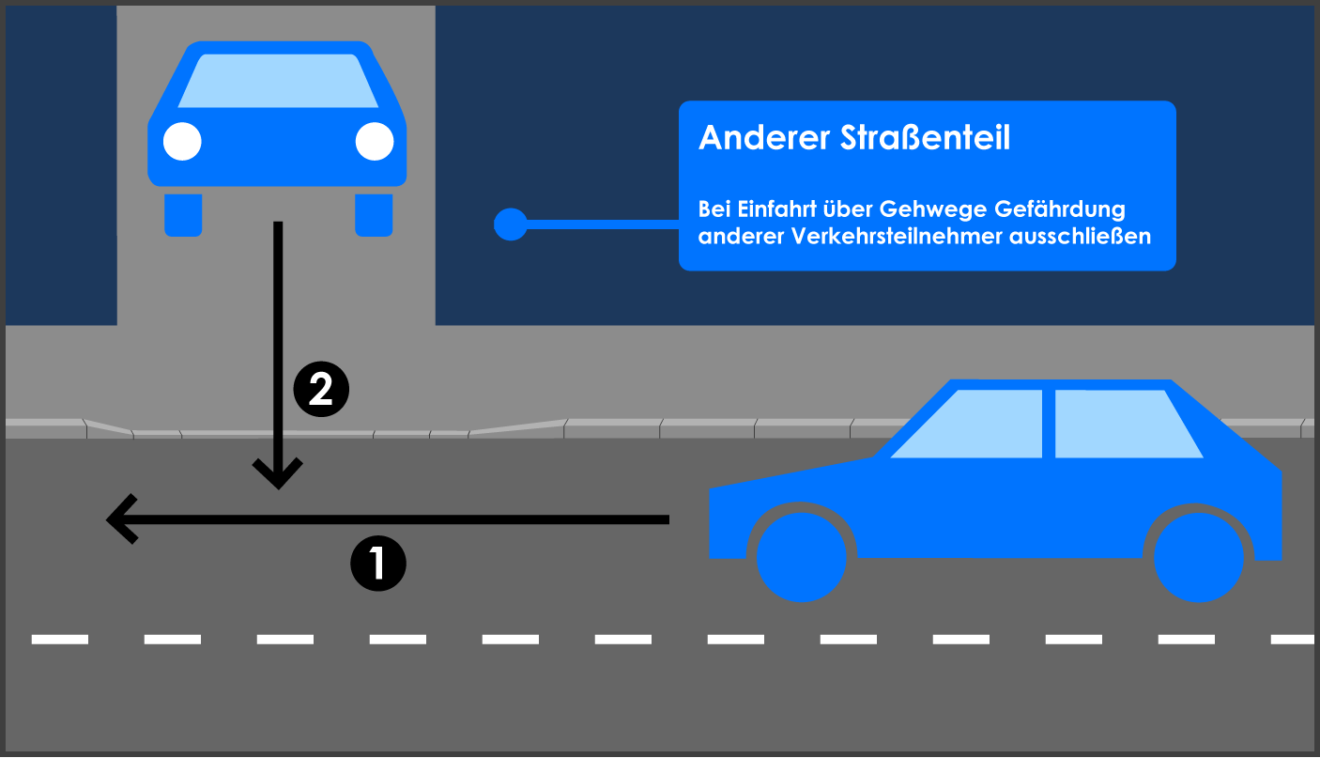 Wer hat Vorfahrt an einer TEinmündung? stvo2Go