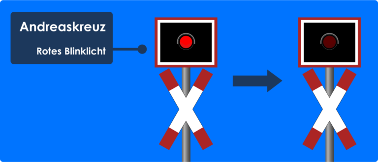 Andreaskreuz Mit Rotem Blinklicht In Form Eines Pfeiles Nach Rechts Andreaskreuz: 9 Regeln, die du kennen solltest – stvo2Go