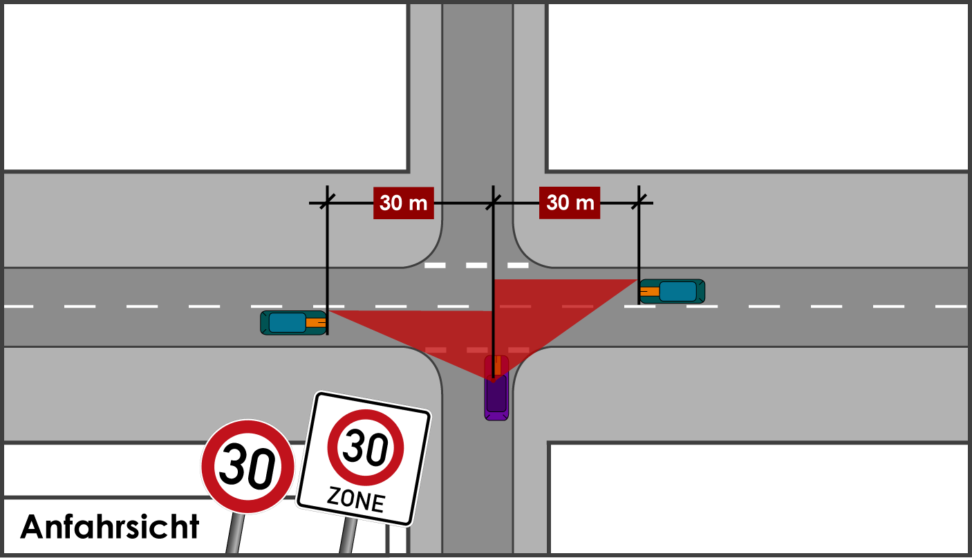 Sichtdreiecke berechnen innerorts Anfahrsicht Tempo 30