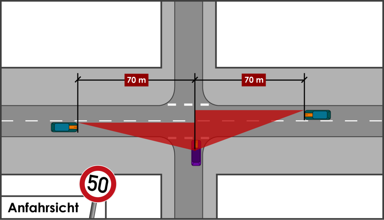 50 M Sichtweite Wie Lange Darf Der Anhalteweg Sein www.stvo2go.de