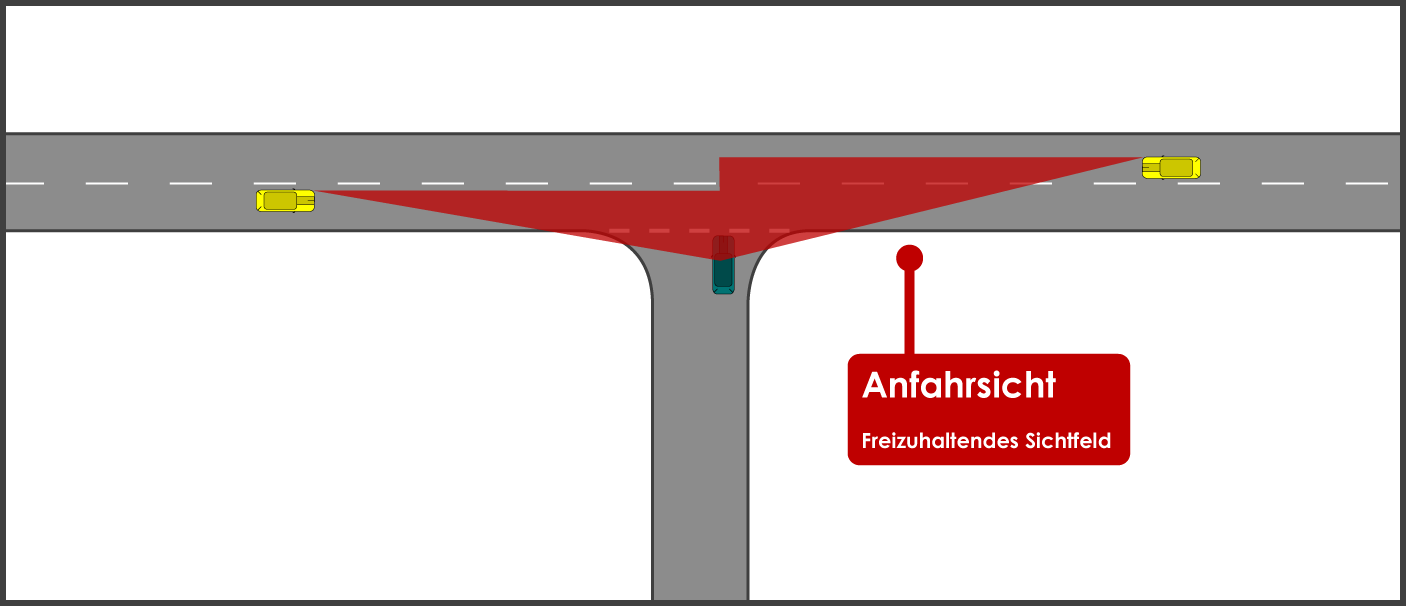 Sichtdreiecke innerorts Anfahrsicht