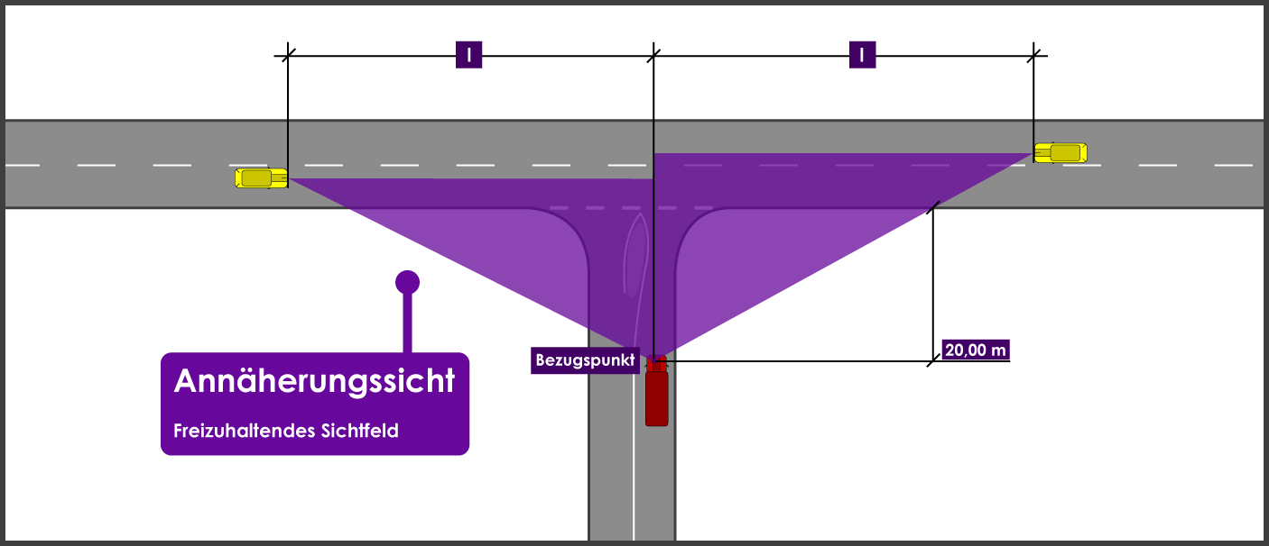 Sichtdreiecke berechnen außerorts Annäherungssicht Bezugspunkt Schwerverkehr