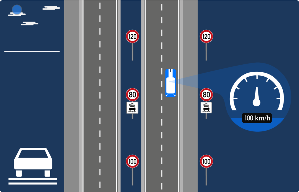 Aufhebung von Geschwindigkeits­beschränkungen – Die 4 Fälle – stvo2Go