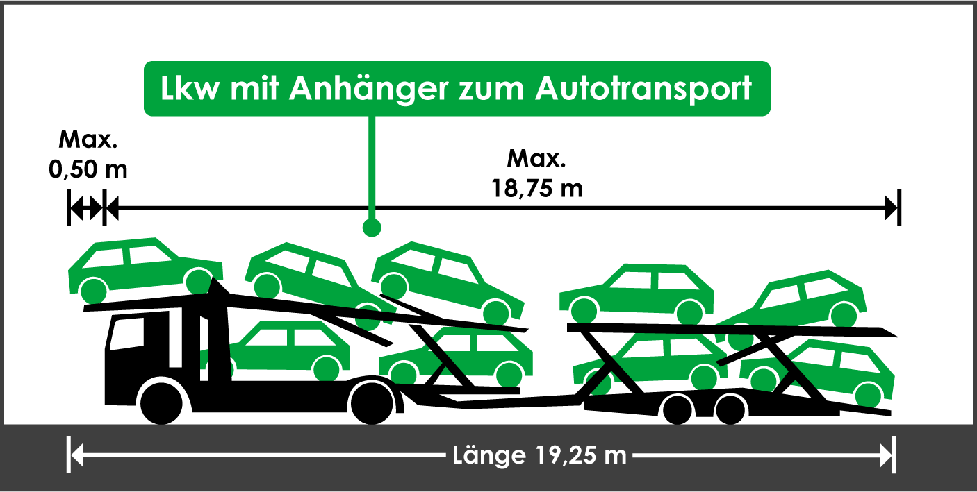 Zulässige Länge Autotransporter Lkw Anhänger Ladungsüberhang vorne