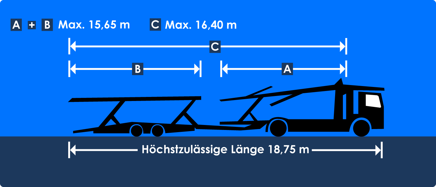 Zulässige Länge Autotransporter Lkw Anhänger