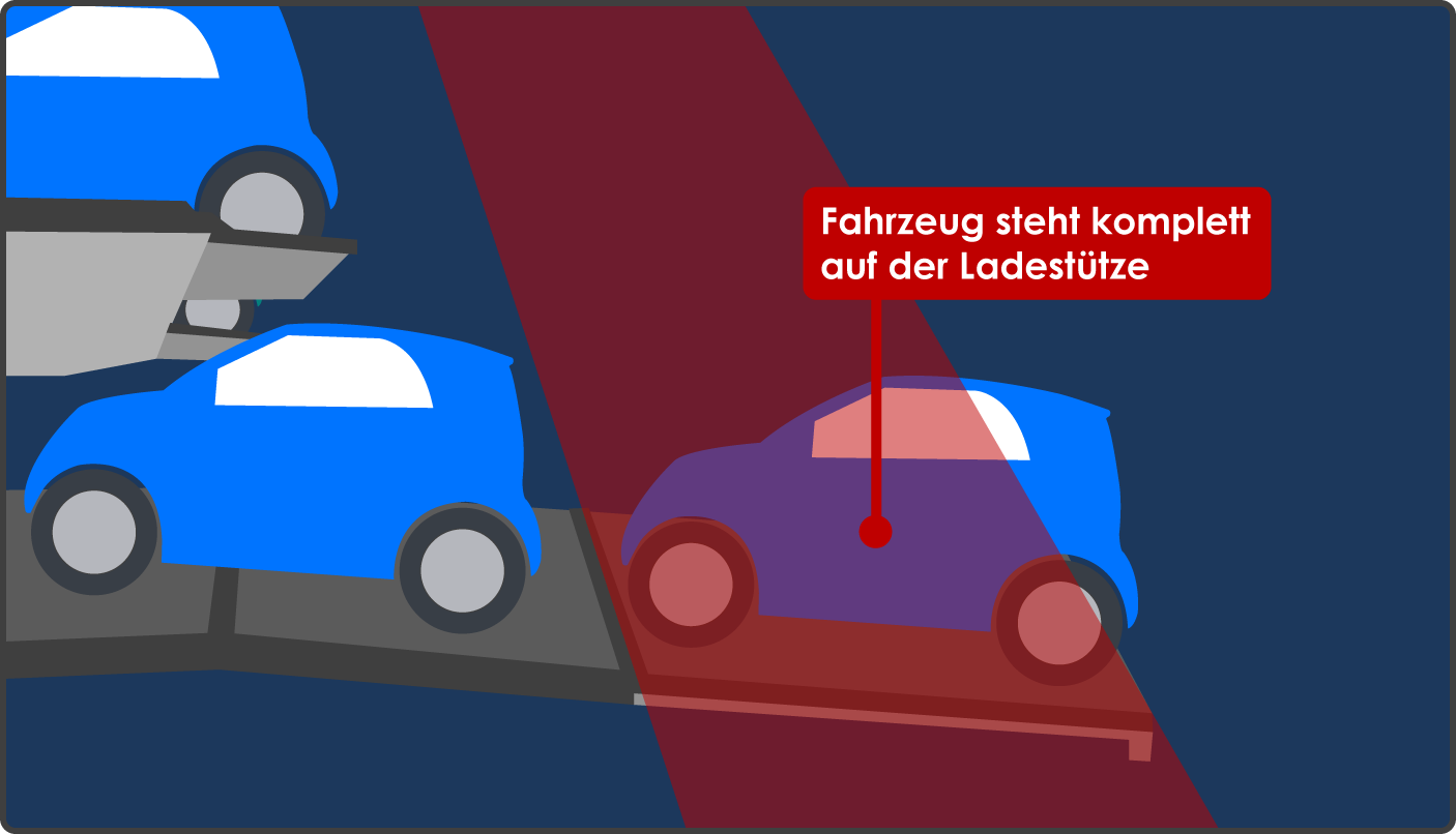 Autotransporter Fahrzeug steht komplett auf der Ladestütze