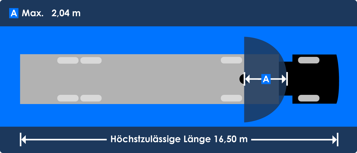 Maximale Abmessungen eines Pkw mit Anhänger [mit Bildern] – stvo2Go