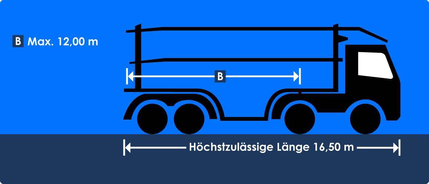 Zulässige Länge Autotransporter Sattelzug