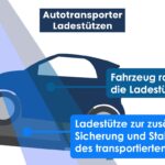 autotransporter-zulaessige-abmessungen-checkliste-7