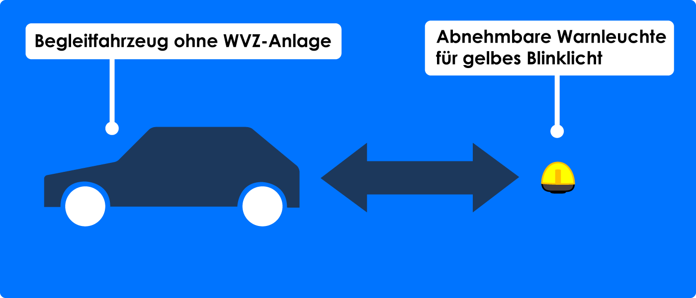 Gelbes Blinklicht an Fahrzeugen erklärt [+Übersicht] – stvo2Go