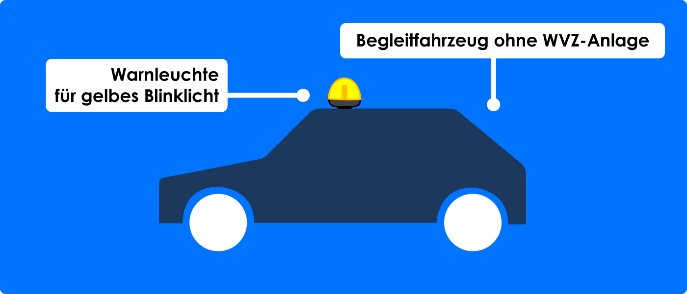 Auto vorbei ein gelbes Blinklicht auf einem Kegel in Baustellen im