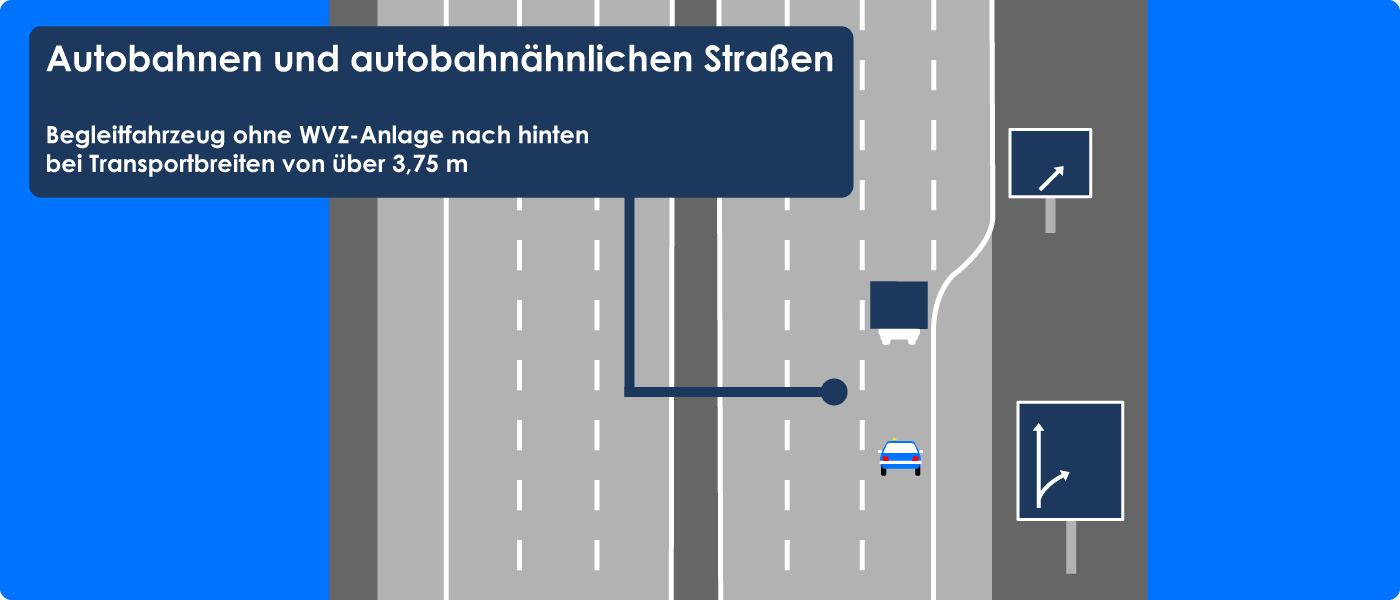 BF2 nach hinten Autobahnen autobahnähnlichen Straßen