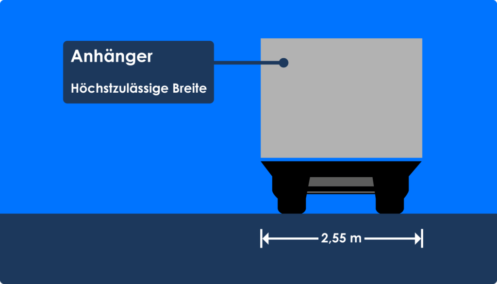 Bei Welcher Höhe Darf Die Ladung Nicht Nach Vorn www.stvo2go.de