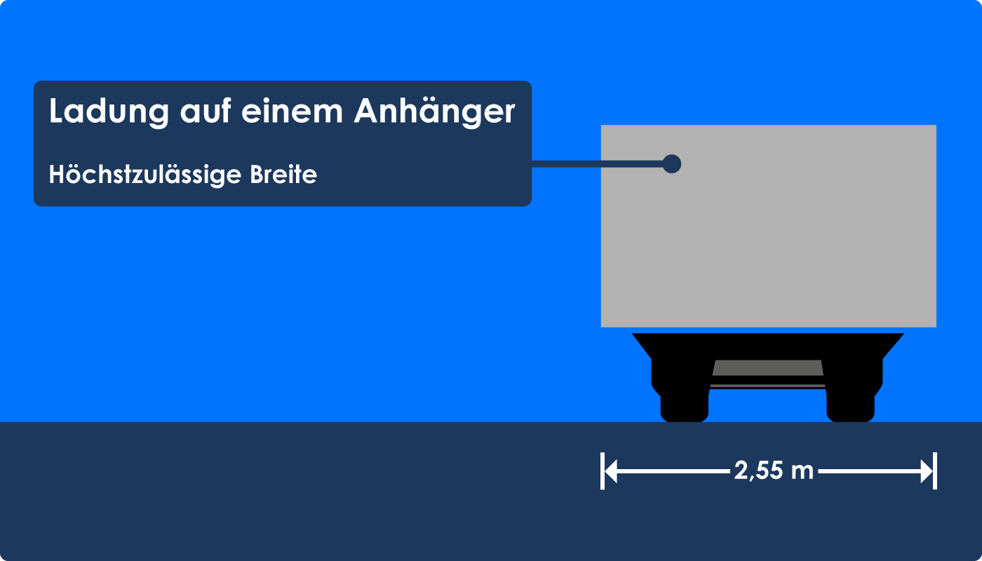 Ladung auf einem Anhänger maximal zulässige Breite