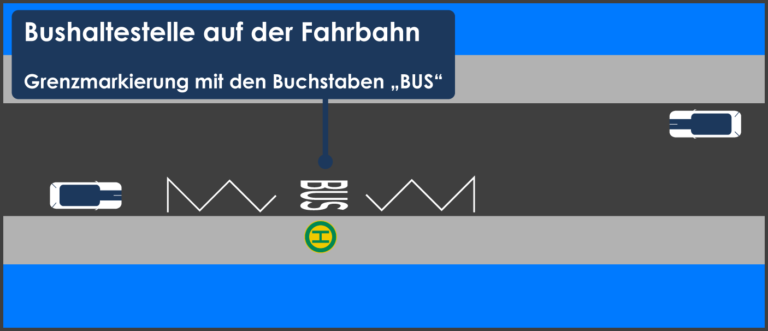 Sie Möchten Am Rechten Fahrbahnrand Parken Verkehrszeichen Haltestelle: Bedeutung erklärt – stvo2Go