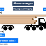 bw-langholz-vollzug-checkliste-2023-7