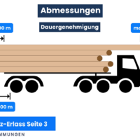 bw-langholz-vollzug-checkliste-2023-7