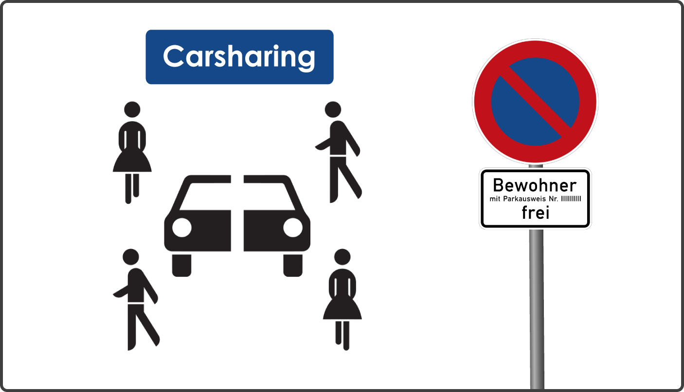 Carsharing für Bewohner mit Parkausweis