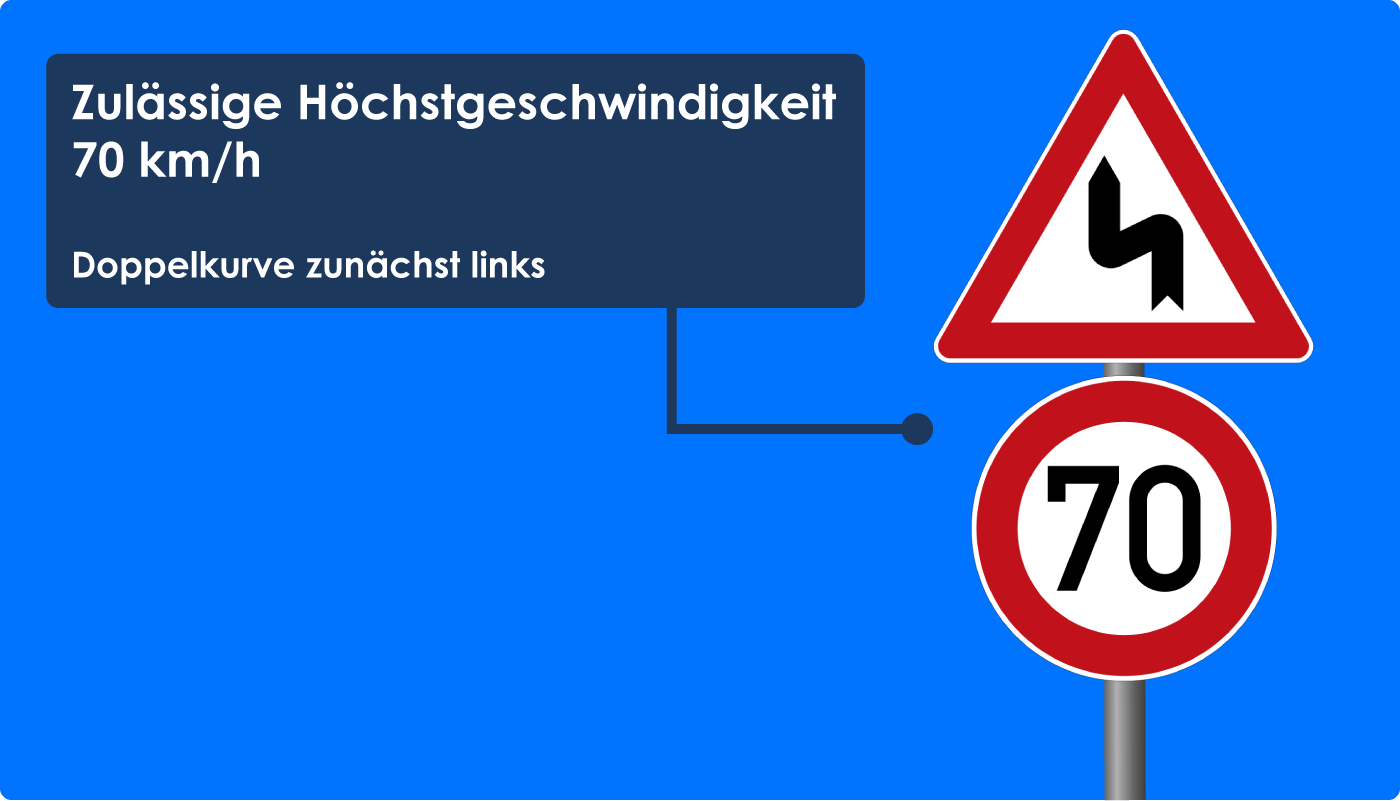 Zulässige Höchstgeschwindigkeit 70 km/h Doppelkurve zunächst links