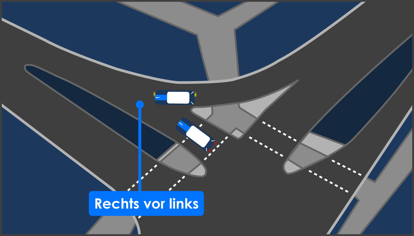 Rechts vor links bei einer T-Einmündung mit Verkehrsinsel