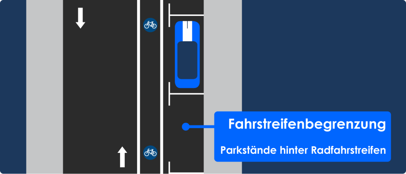 Fahrbahn­markierungen: Bedeutung erklärt [ Übersicht]