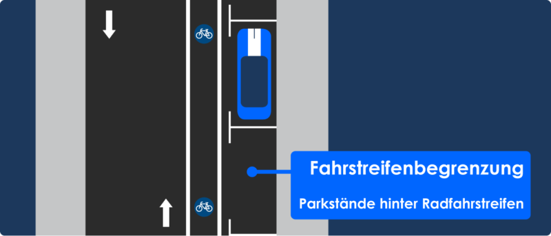 Was Ist Hier Zu Beachten Fahrbahnbegrenzung Fahrbahn­markierungen: Bedeutung erklärt [+Übersicht] – stvo2Go