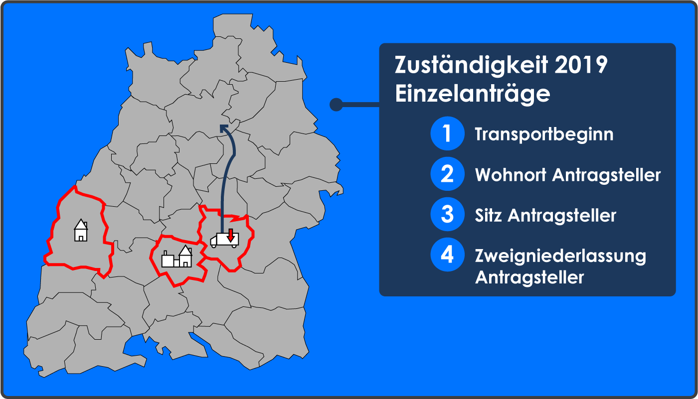 Großraum- und Schwerverkehr Zuständigkeit Erlaubnisbehörde Einzelantrag alt