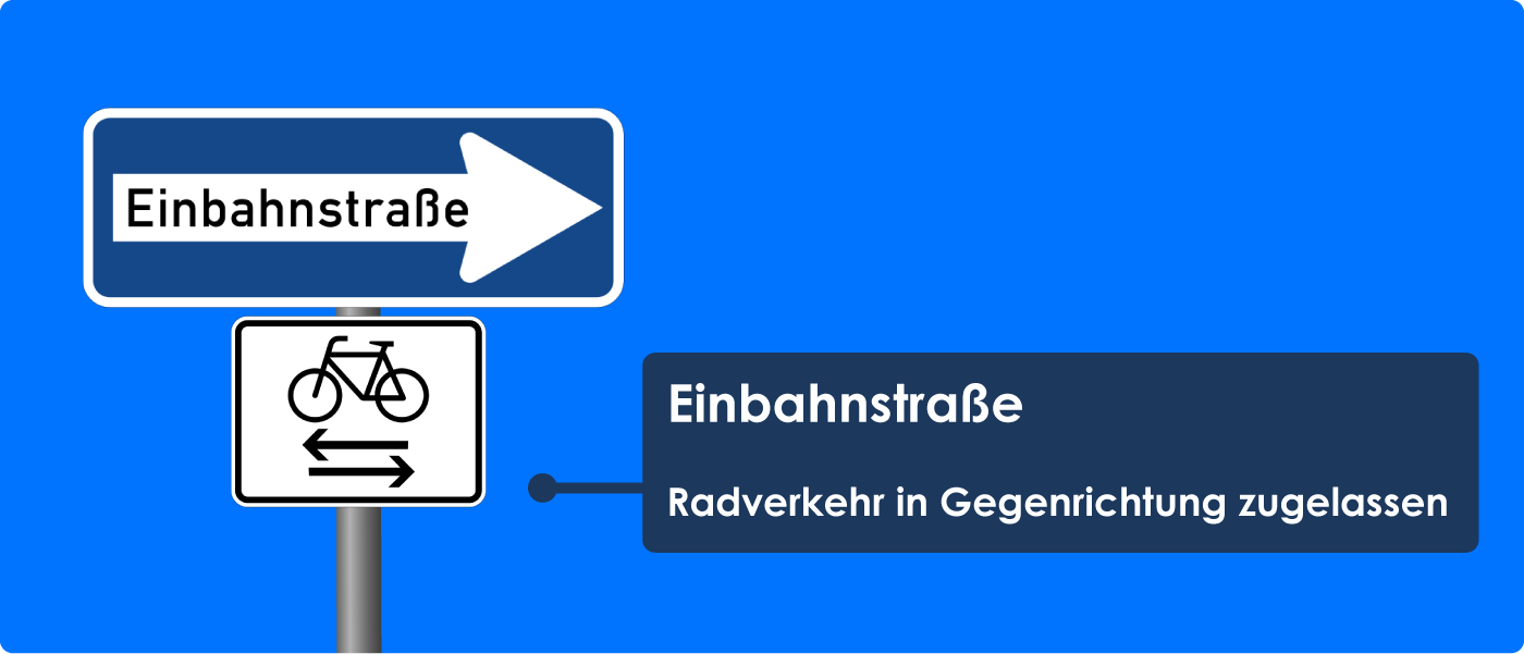 Einbahnstraße Radverkehr in Gegenrichtung zugelassen