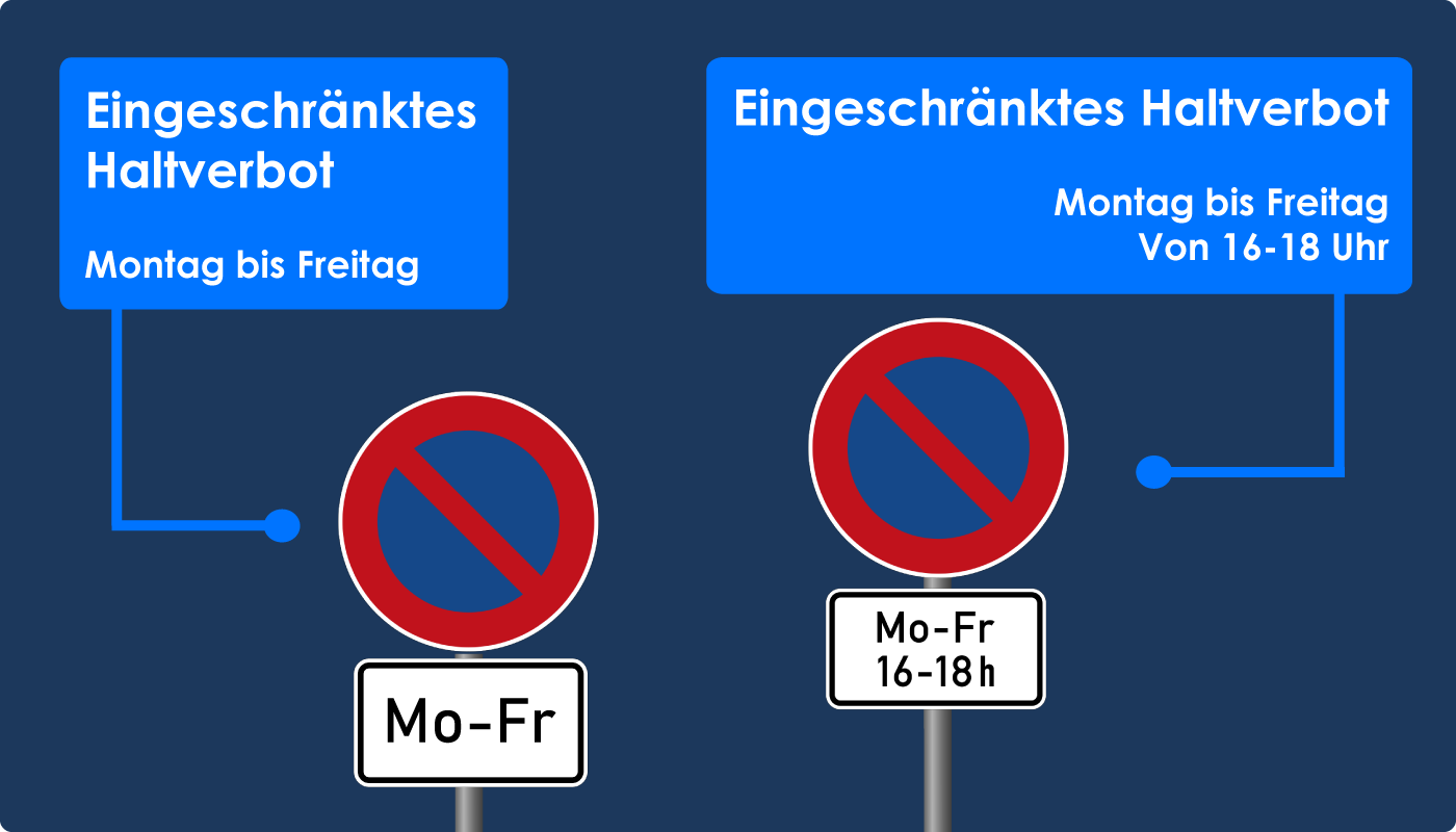 Eingeschränktes Halteverbot Montag bis Freitag