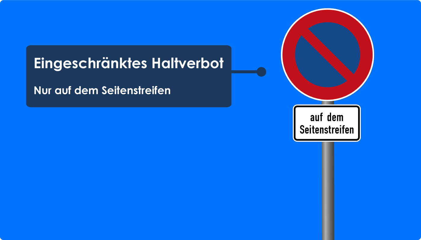 Eingeschränktes Halteverbot nur auf dem Seitenstreifen