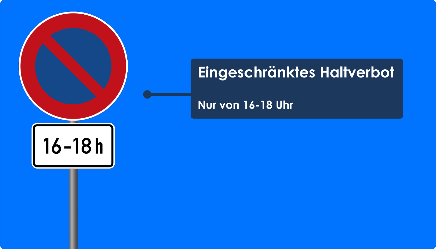 Eingeschränktes Halteverbot Uhrzeit