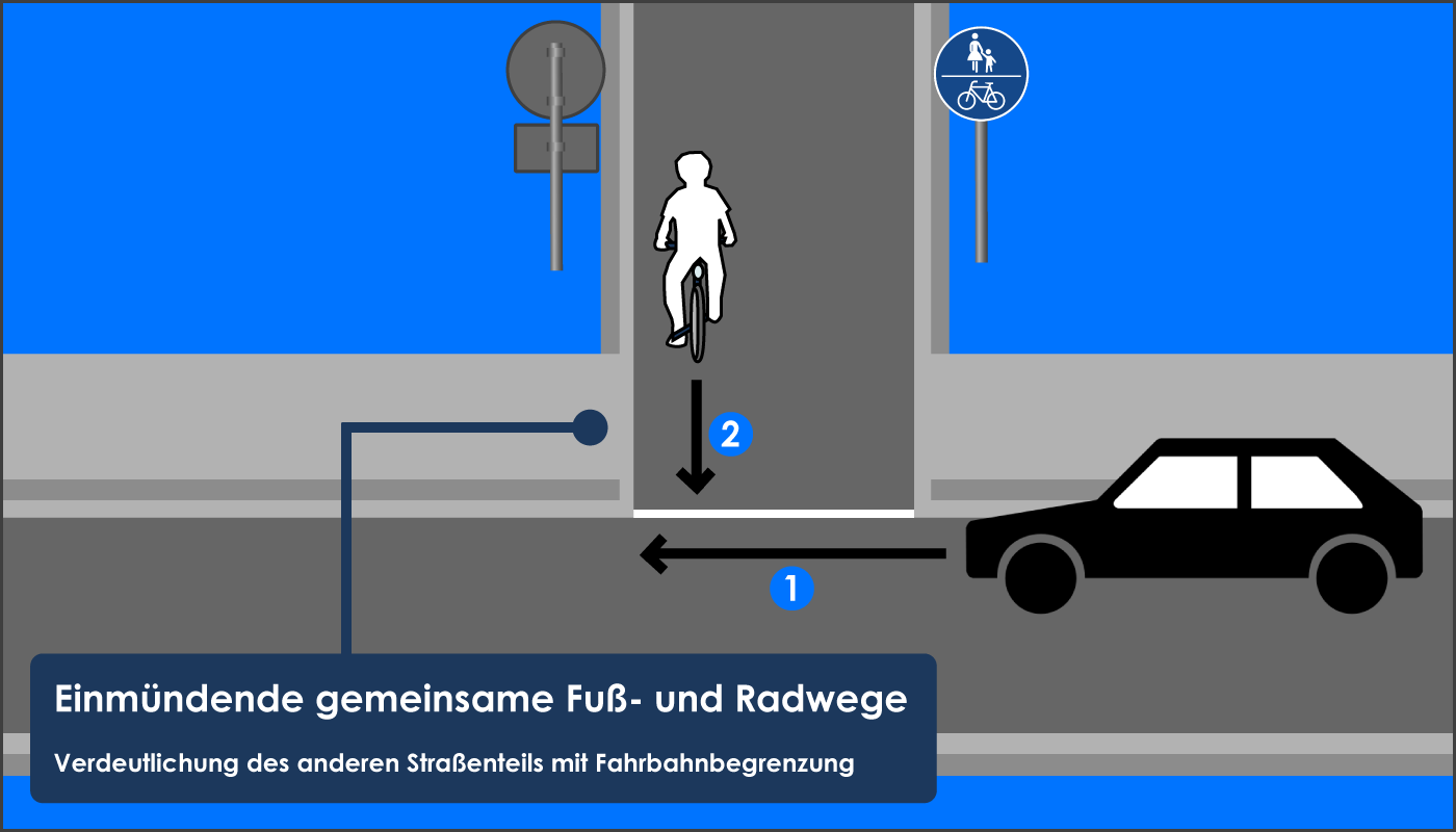 Richtig vorfahrt ist verhalten Claus Weselsky