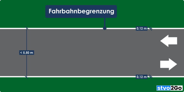 Was Ist Hier Zu Beachten Fahrbahnbegrenzung