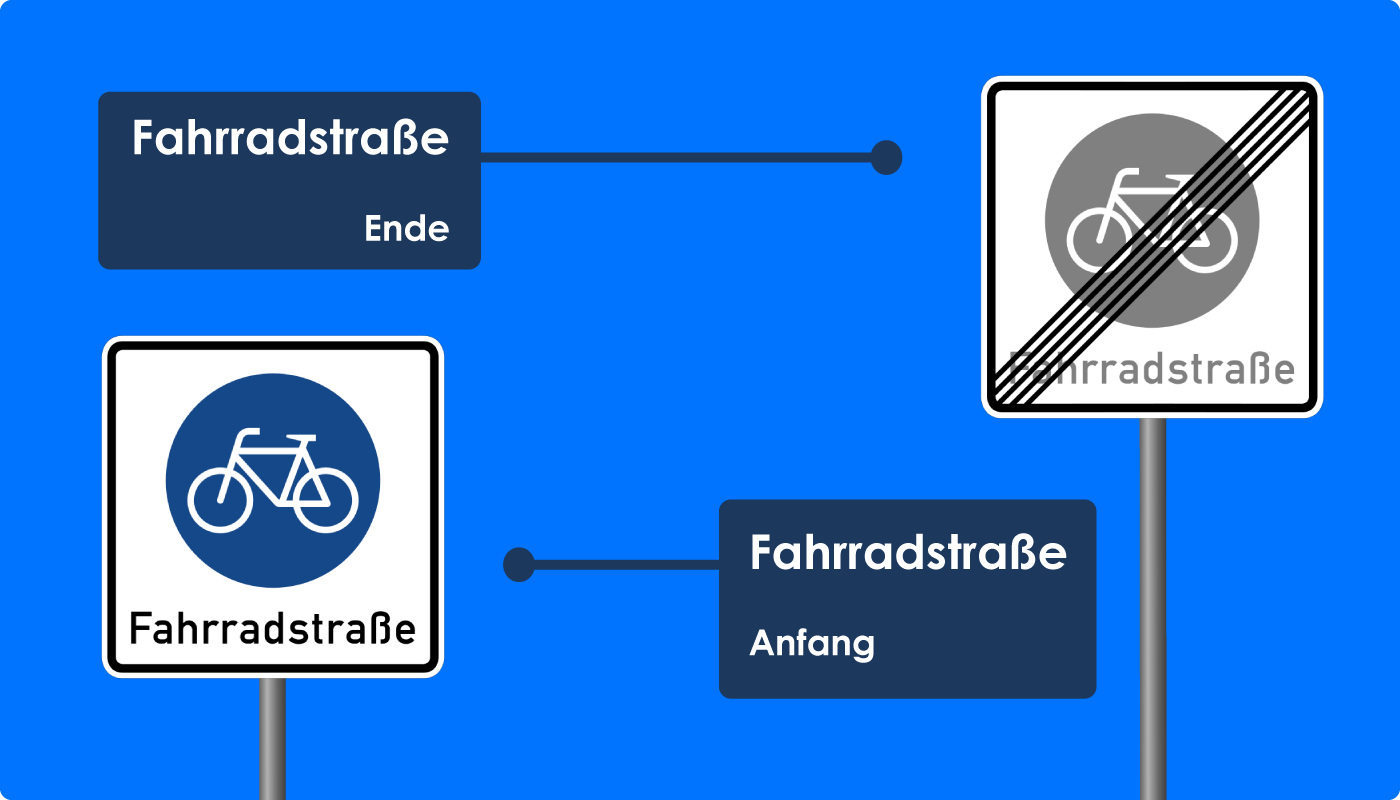 Fahrradstraße Anfang und Ende