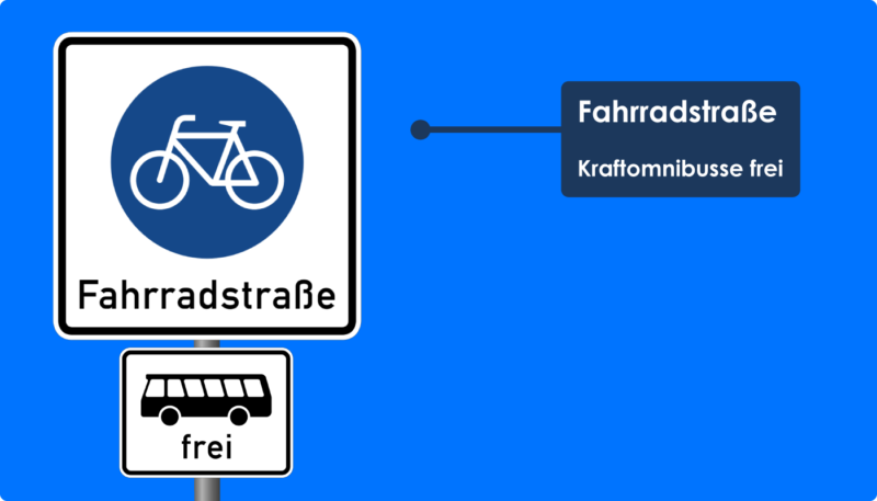 Fahrradstraße Regeln: Benutzung, Vorfahrt, Geschwindigkeit & Überholen ...