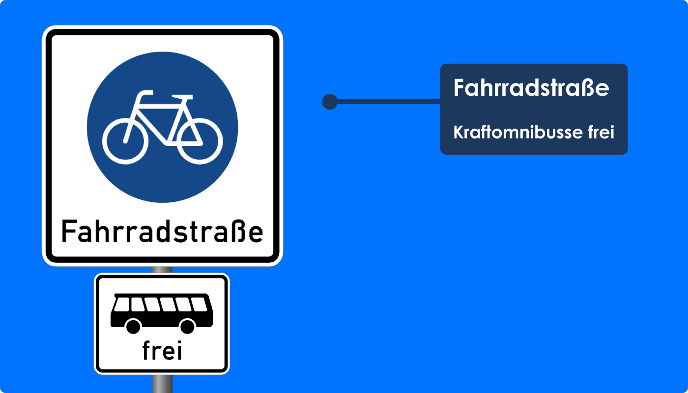Fahrradstraße Busse frei