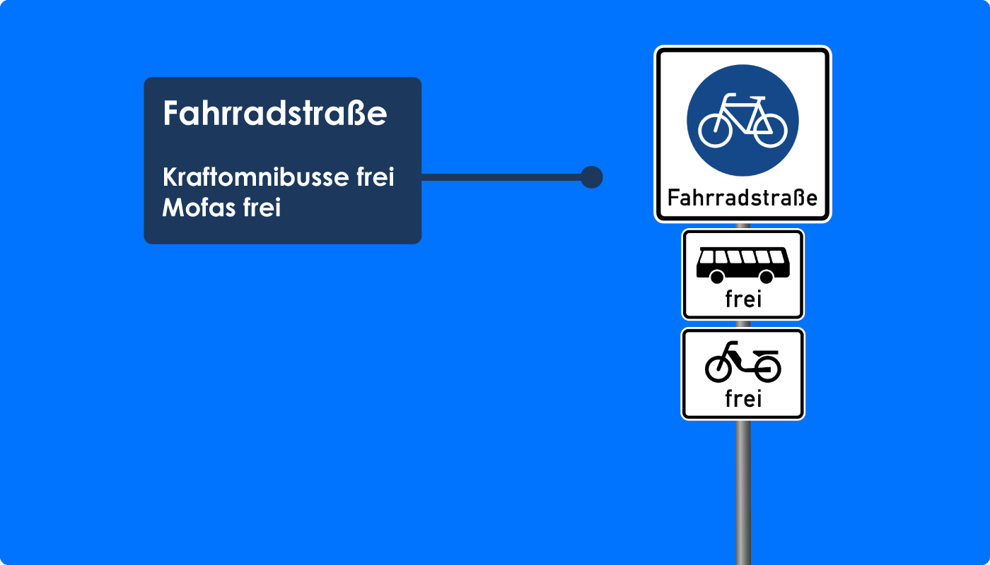 Fahrradstraße Busse Mofas frei