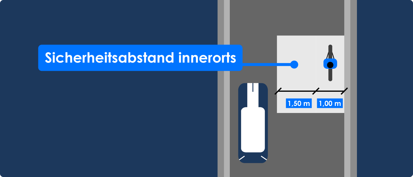 Fahrradstraße Sicherheitsabstand innerorts