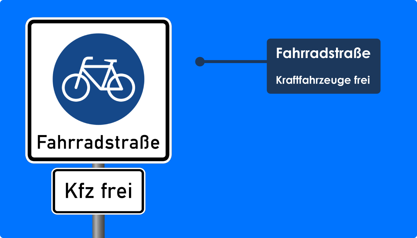 Fahrradstraße Kfz frei