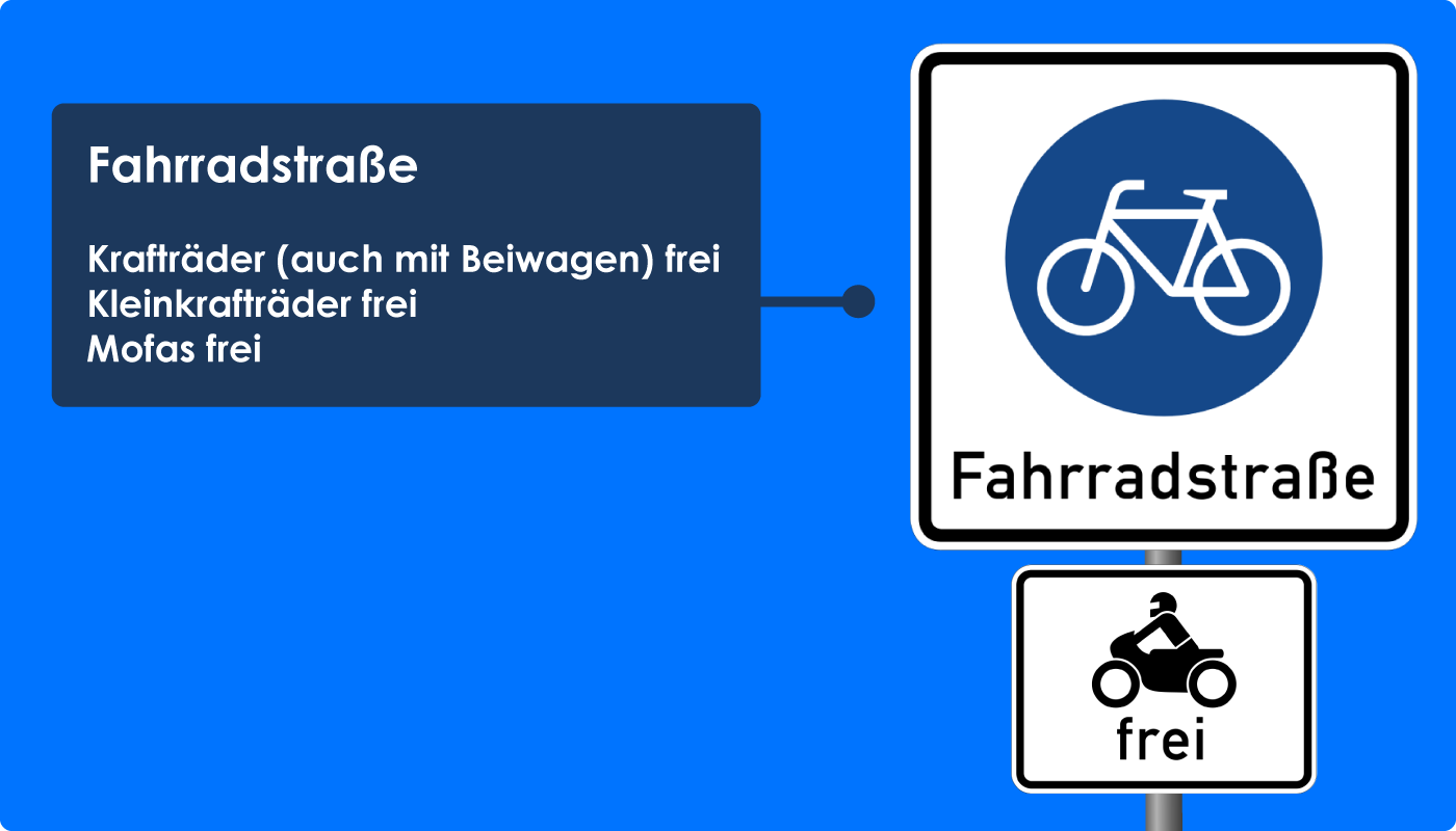 Fahrradstraße Krafträder Kleinkrafträder Mofas frei