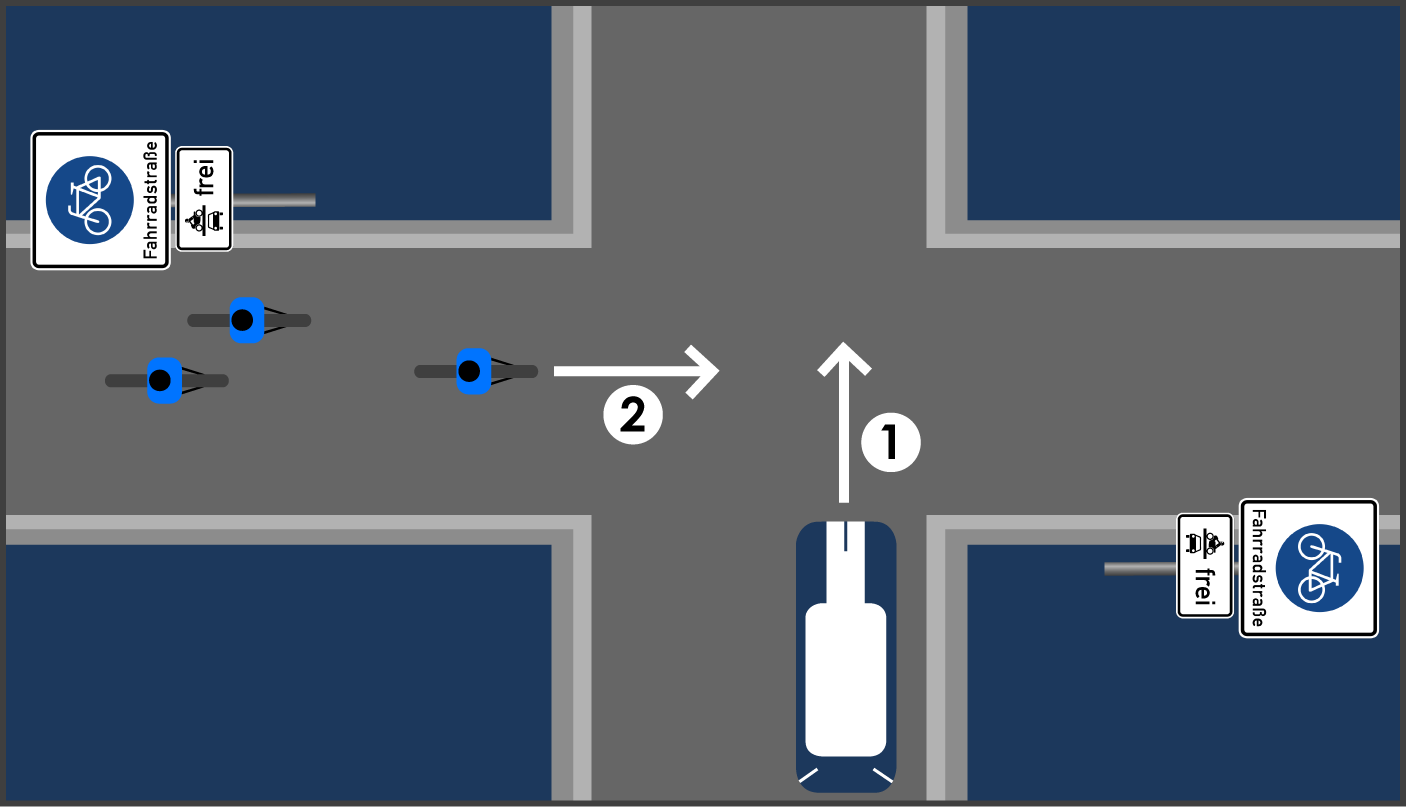 Fahrradstraße rechts vor links