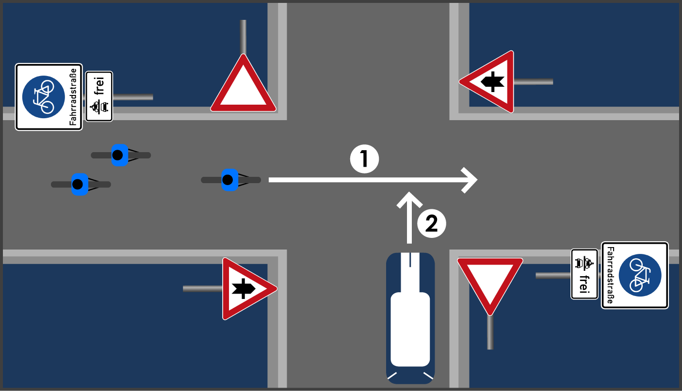 Fahrradstraße Einmalige Vorfahrt Vorfahrt gewähren