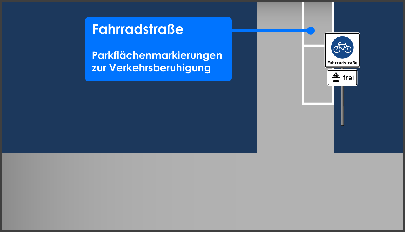 Parkflächenmarkierungen