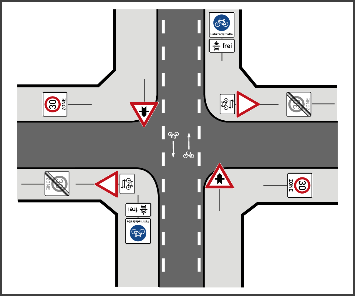 Fahrradstraße einrichten Kreuzung Bonn