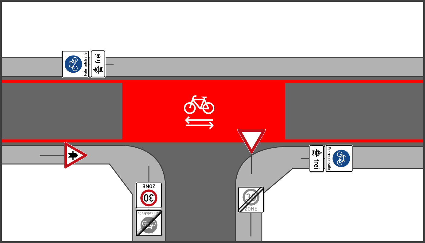 Fahrradstraße einrichten Einmündung Erlangen